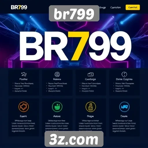 Análise das principais características do site br799